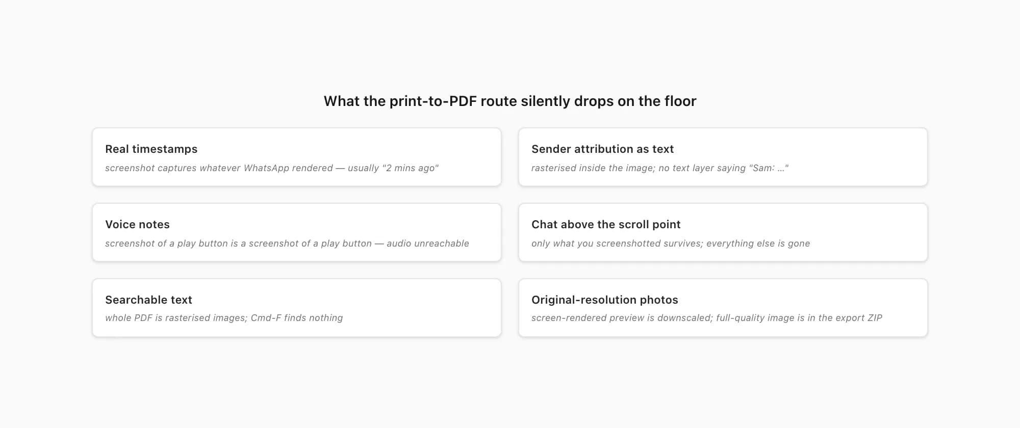 What screenshot print loses: real timestamps, sender attribution, voice notes, and chat history above the scroll point