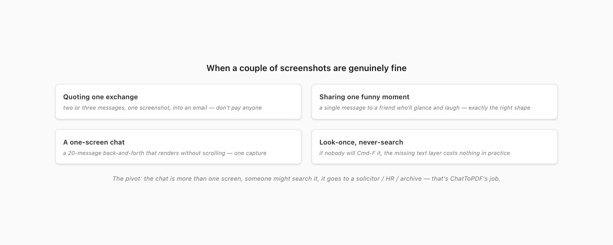 When a couple of screenshots are genuinely fine: quoting one exchange, sharing a funny moment, a one-screen chat, no archive
