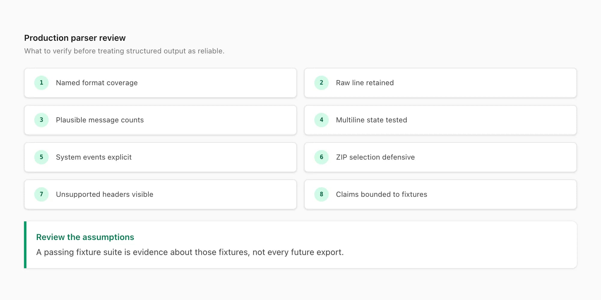 WhatsApp export parser production checklist for normalization, patterns, classification, fixtures and limitations