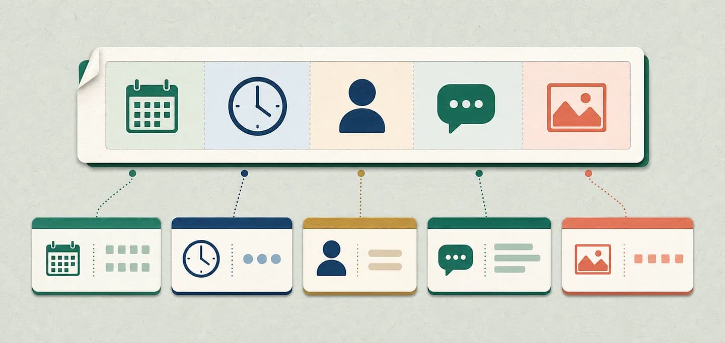 CSV message row divided into date, time, sender, message and media fields