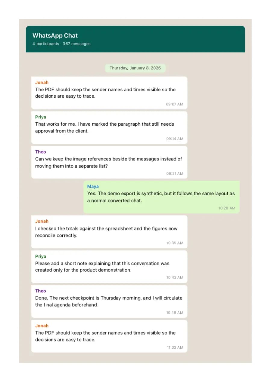 WhatsApp Classic PDF example page 1, generated by ChatToPDF from a fictional 420-message conversation