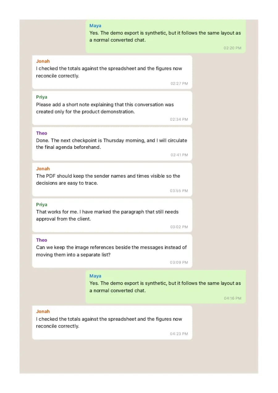 WhatsApp Classic PDF example page 3, generated by ChatToPDF from a fictional 420-message conversation