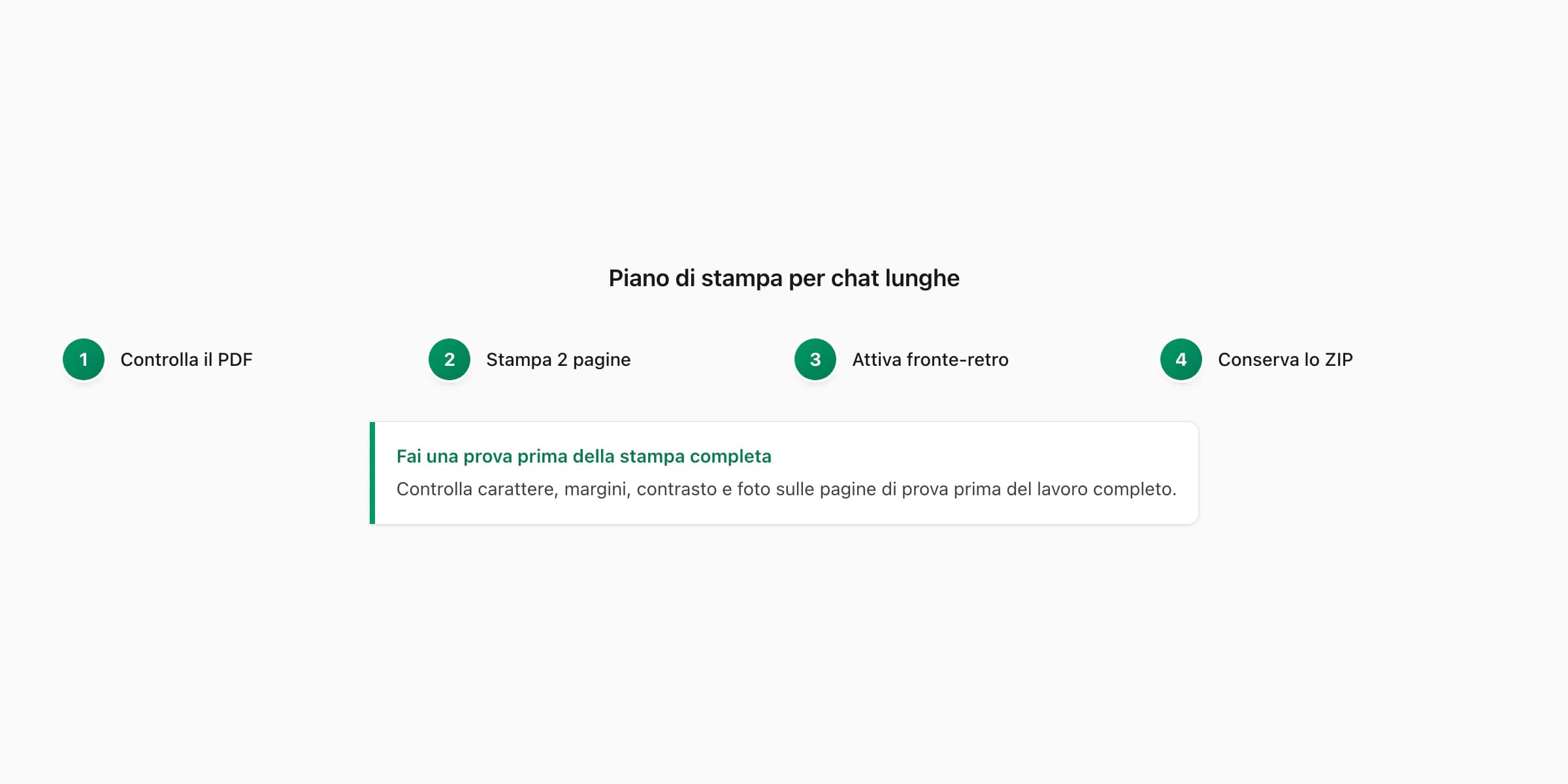 Piano in quattro passaggi per controllare e stampare una lunga conversazione WhatsApp