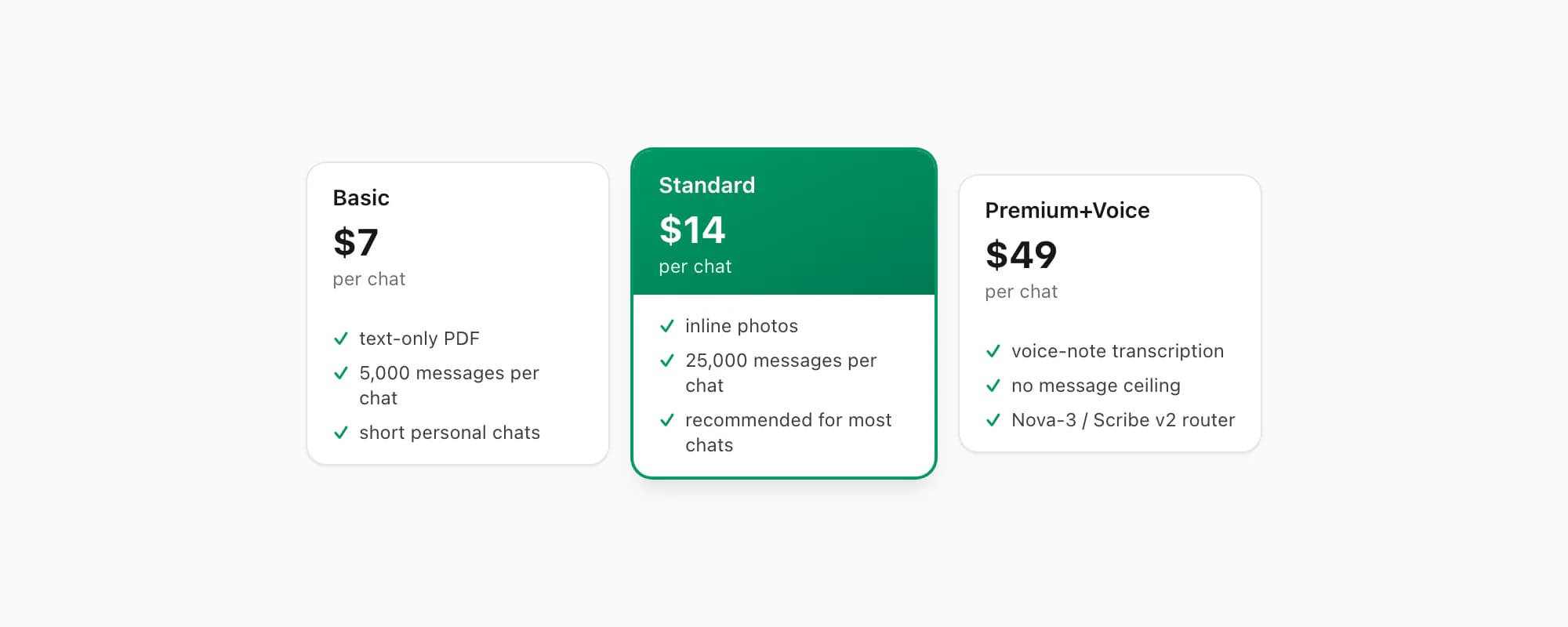 ChatToPDF pricing tiers Basic Standard Premium-plus-Voice per chat for converting an iPhone WhatsApp export to PDF