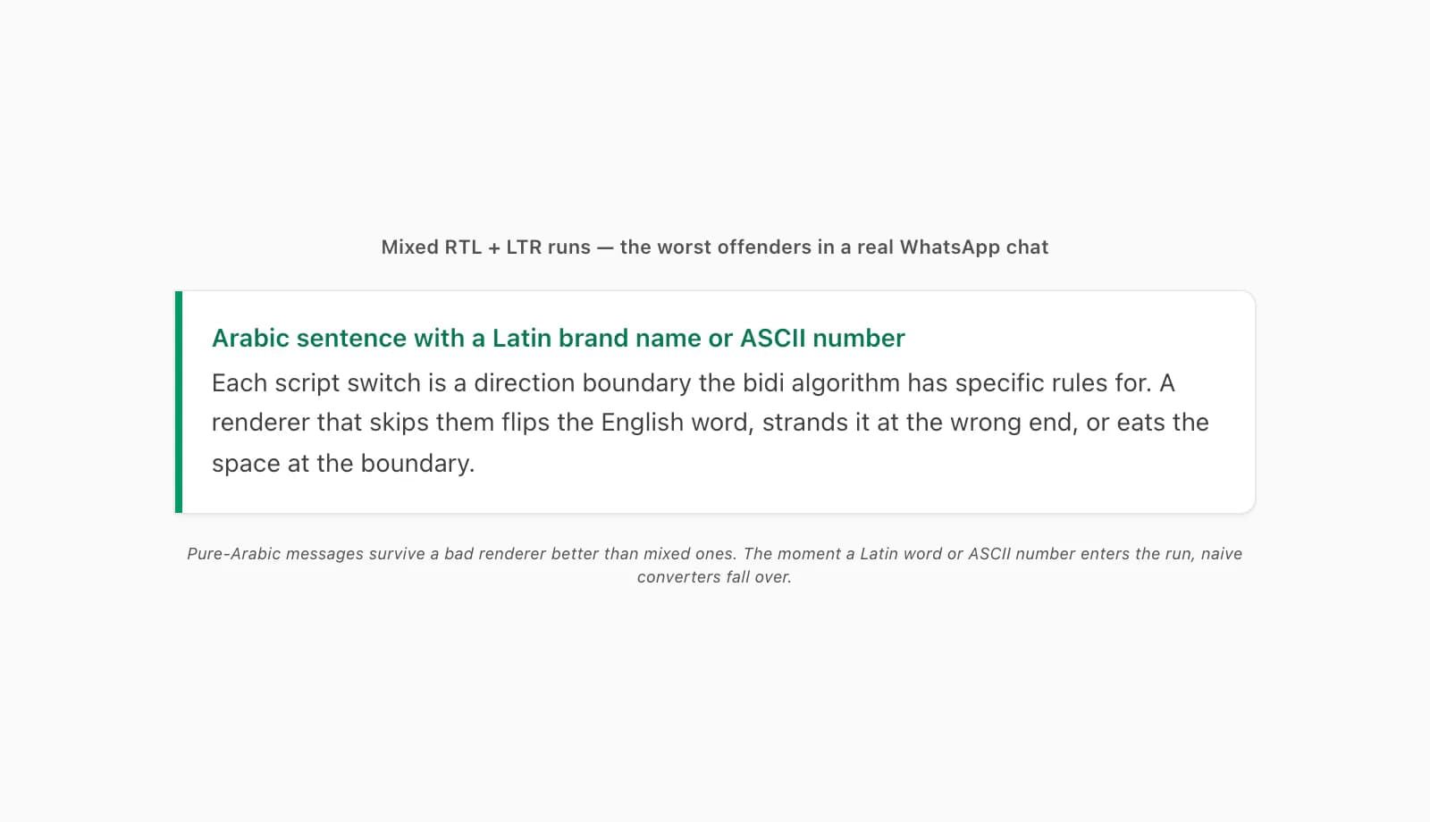 Callout on mixed RTL plus LTR runs — Arabic sentence with a Latin brand name or ASCII number, the worst breakage point