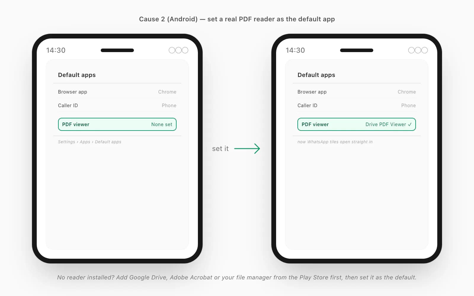 Android Settings path to Apps and Default apps showing a PDF viewer being set so WhatsApp can open documents