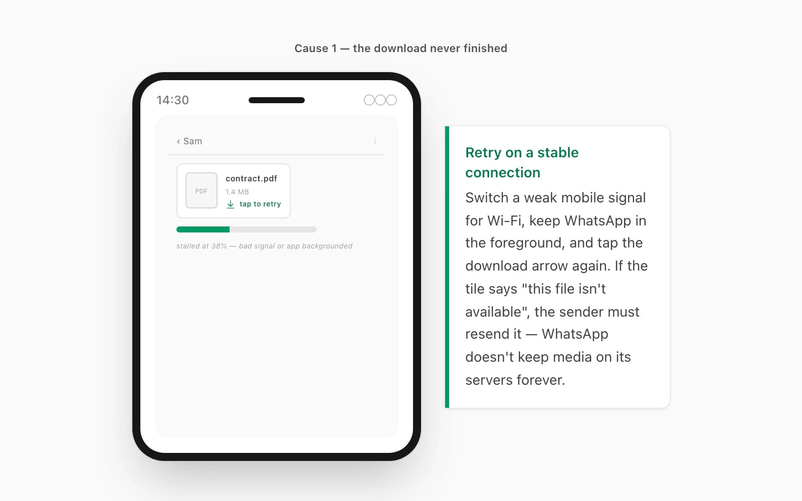 Android WhatsApp chat with a half-loaded PDF document tile and a tap-to-retry download arrow