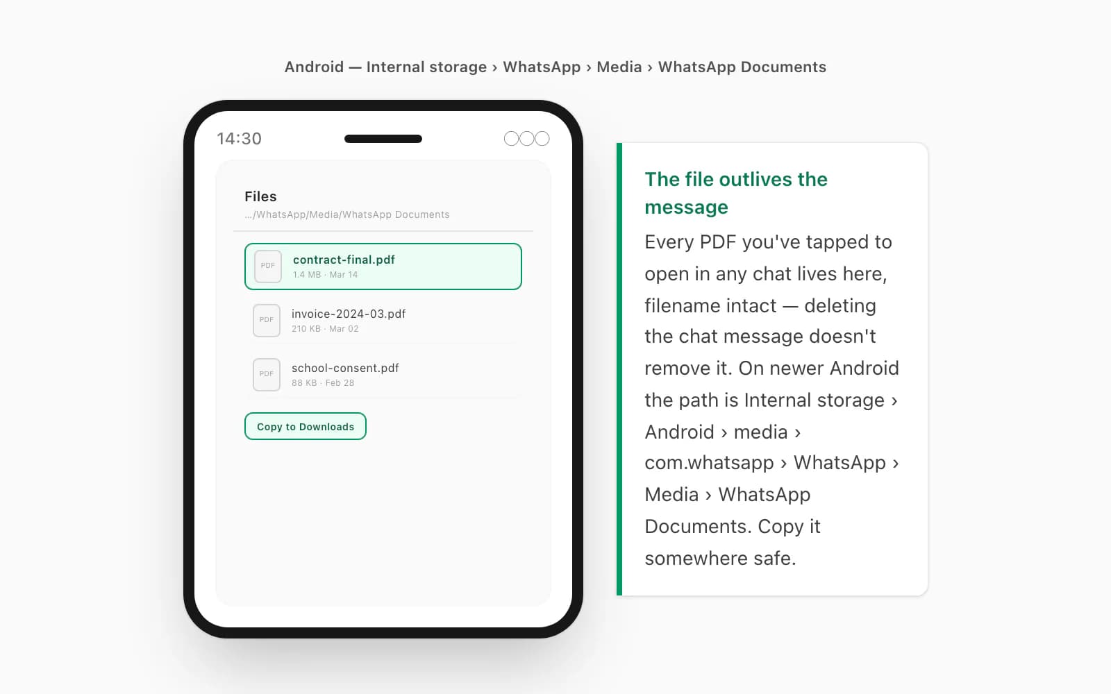 Android file manager open at Internal storage WhatsApp Media WhatsApp Documents showing saved PDF files