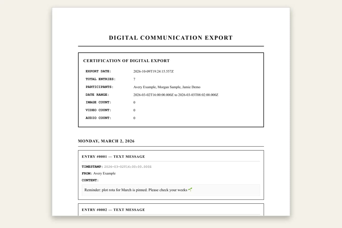 The same Telegram chat in the Formal / Legal PDF style with a summary block and numbered entries