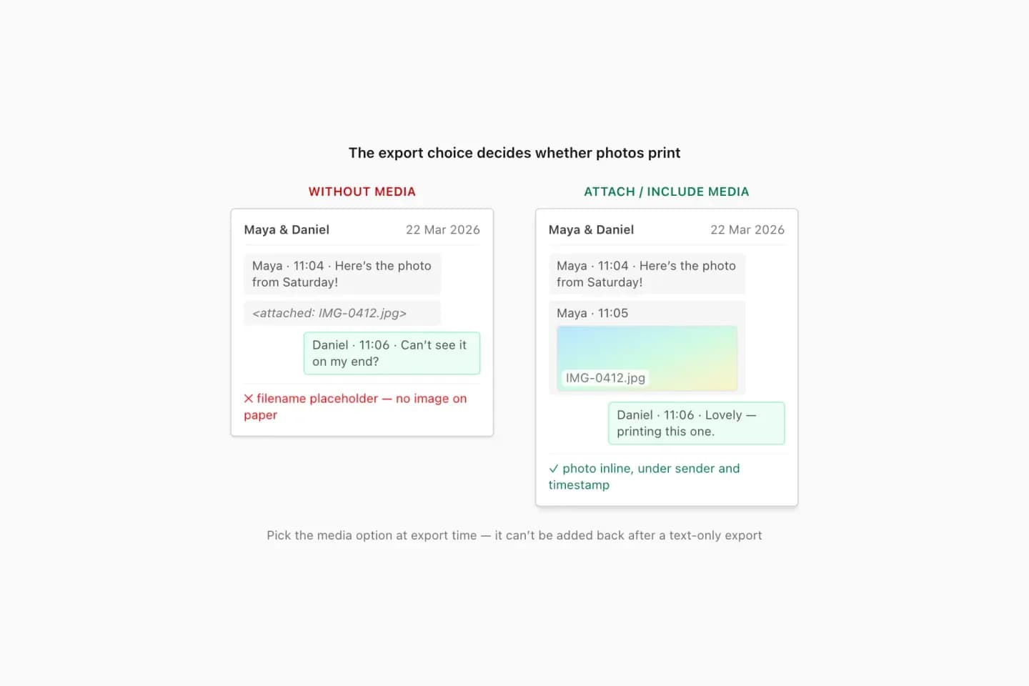 Printed WhatsApp chat exported without media showing a filename placeholder, compared with a media export showing the photo inline