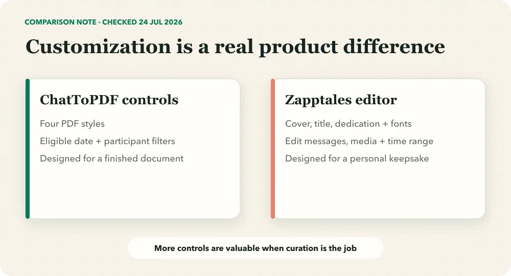 Customization comparison between ChatToPDF document controls and the deeper Zapptales keepsake editor