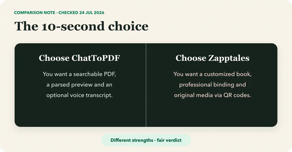 Final choice summary for selecting ChatToPDF or Zapptales according to the intended WhatsApp archive output