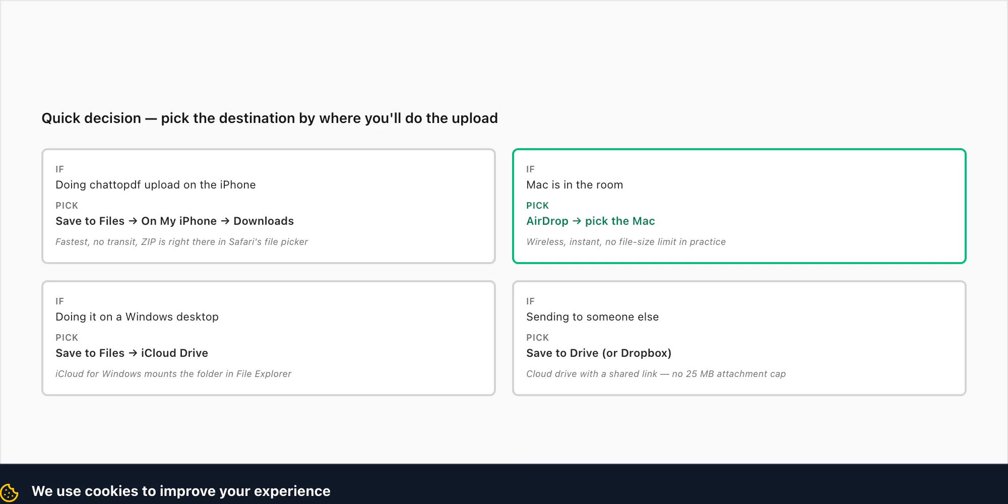 Decision panel matching iPhone situations to a destination — stay on iPhone, move to Mac, move to Windows PC, send out
