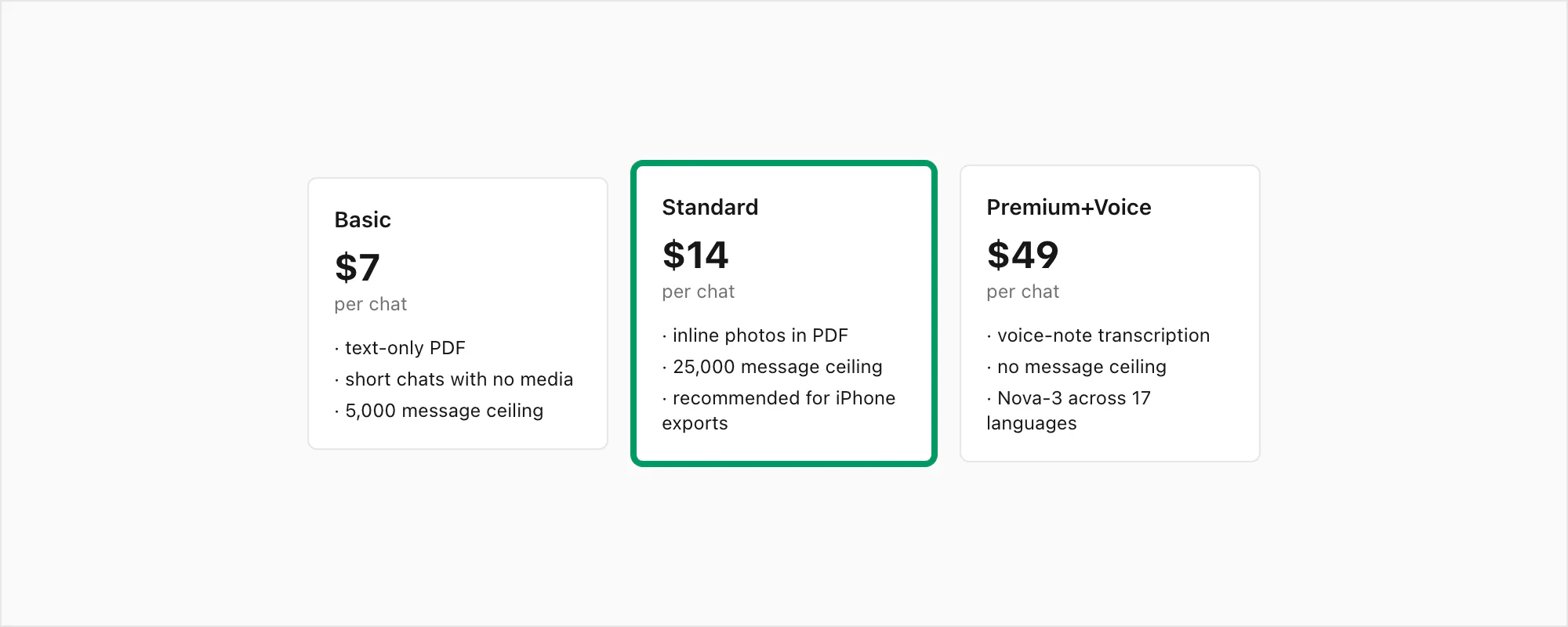 ChatToPDF pricing tiers Basic Standard Premium-plus-Voice per chat with $14 Standard highlighted as recommended for iPhone