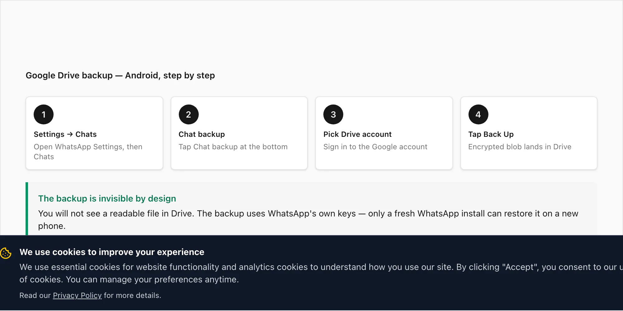 Android Google Drive backup flow with four numbered steps from WhatsApp Settings to a saved encrypted backup