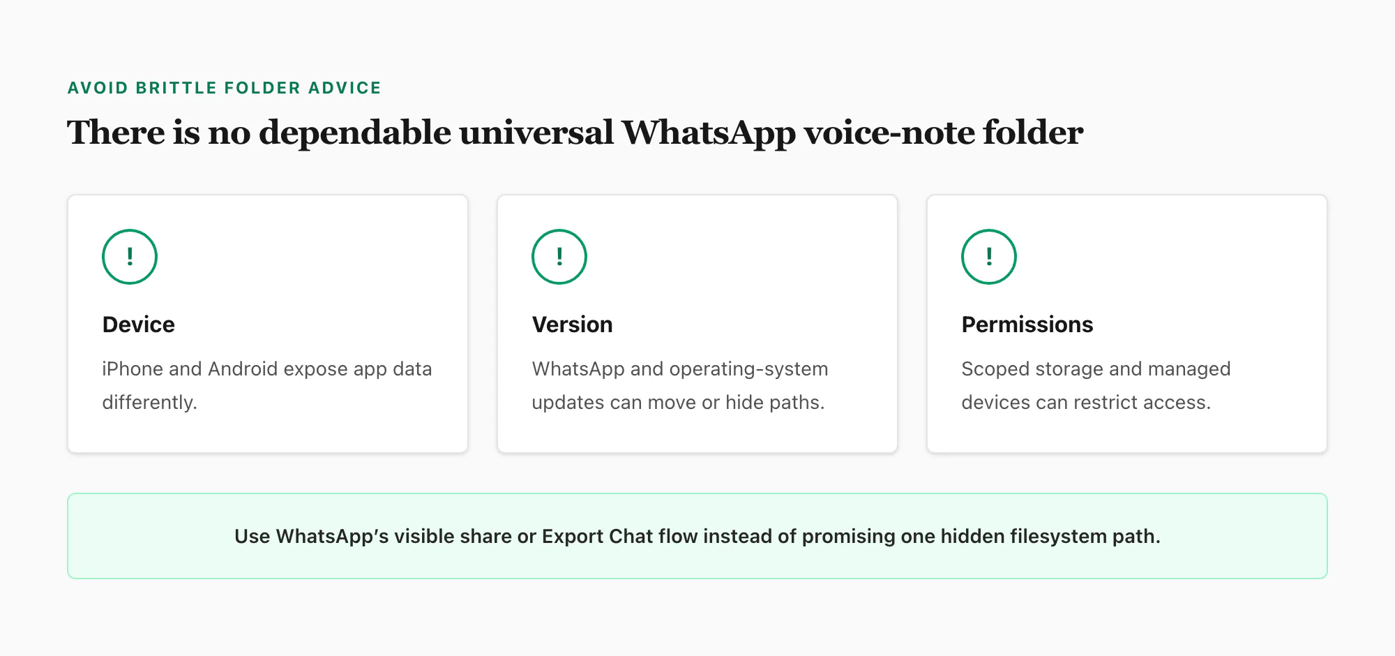 Why WhatsApp voice-note storage paths vary by device, operating-system version and app permissions