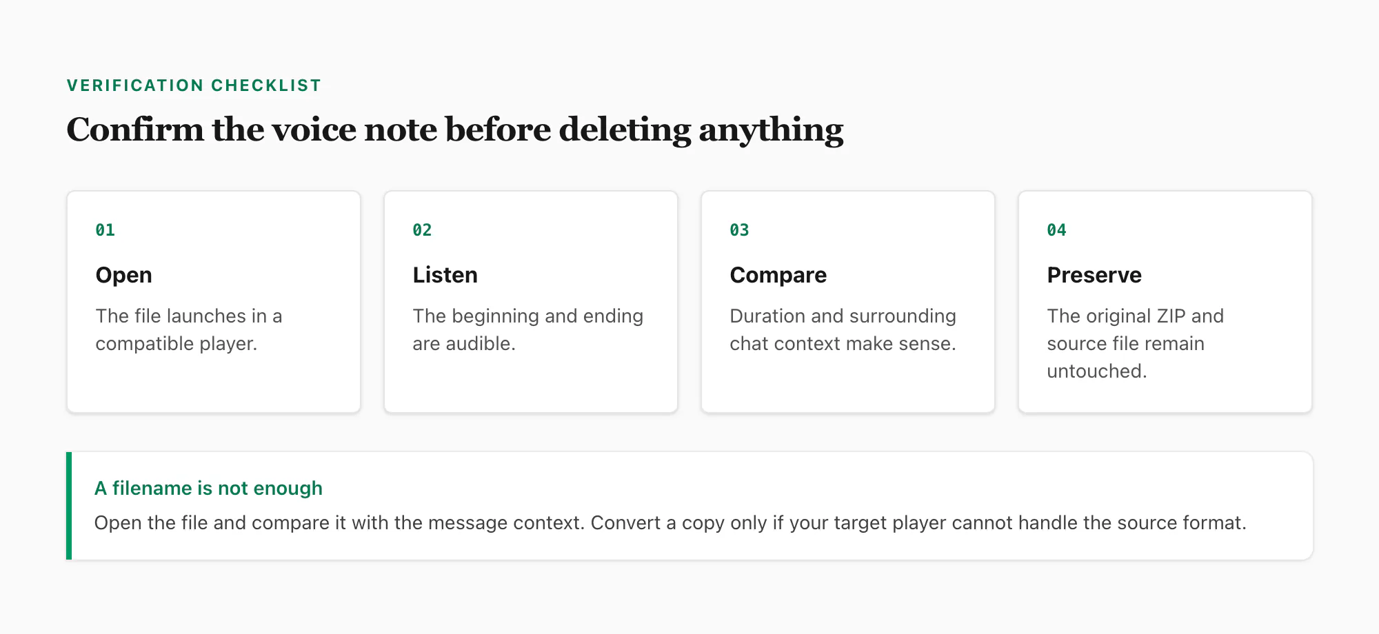 Checklist to open, listen to, compare and preserve downloaded WhatsApp voice notes before deleting any source
