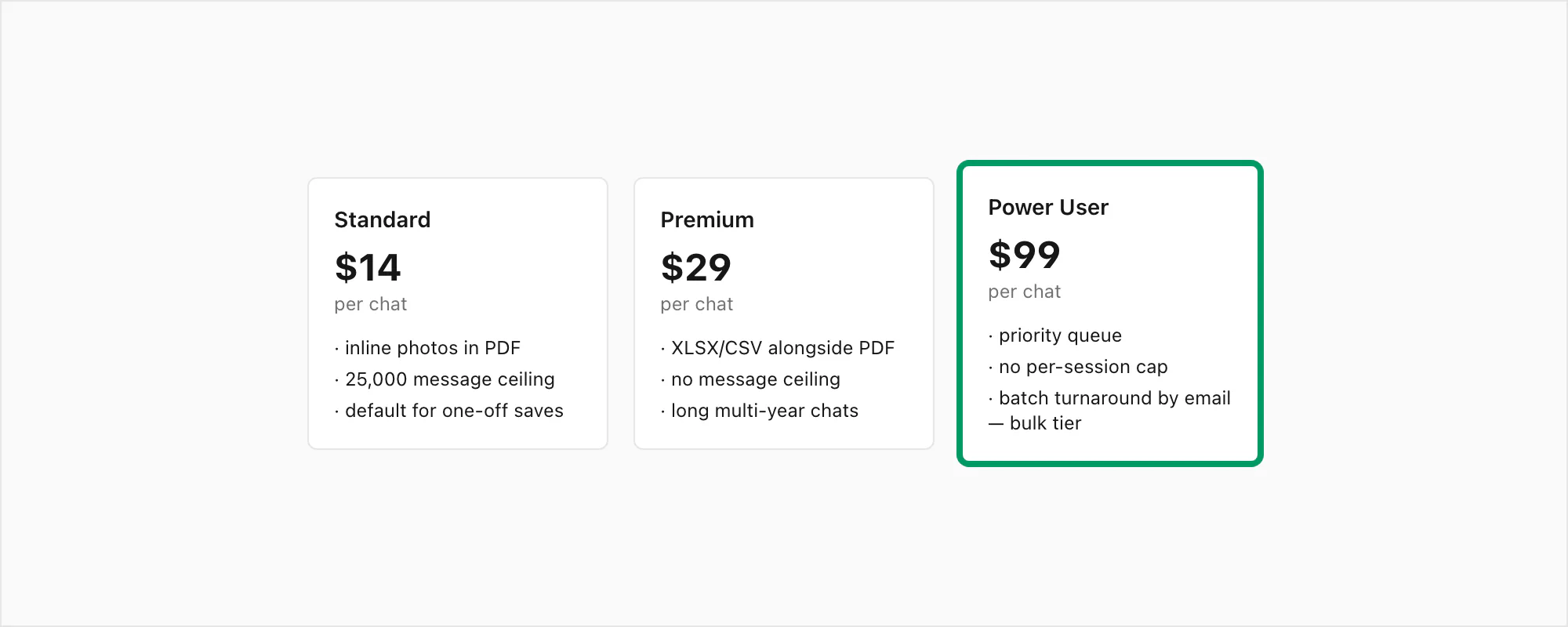 ChatToPDF Power User tier highlighted at $99 per chat with priority queue and bulk batch handling for many chats