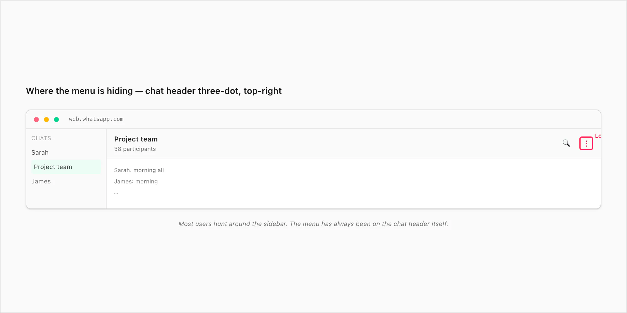 Mock WhatsApp Web layout with a red highlight on the chat header three-dot menu where the Export chat option lives