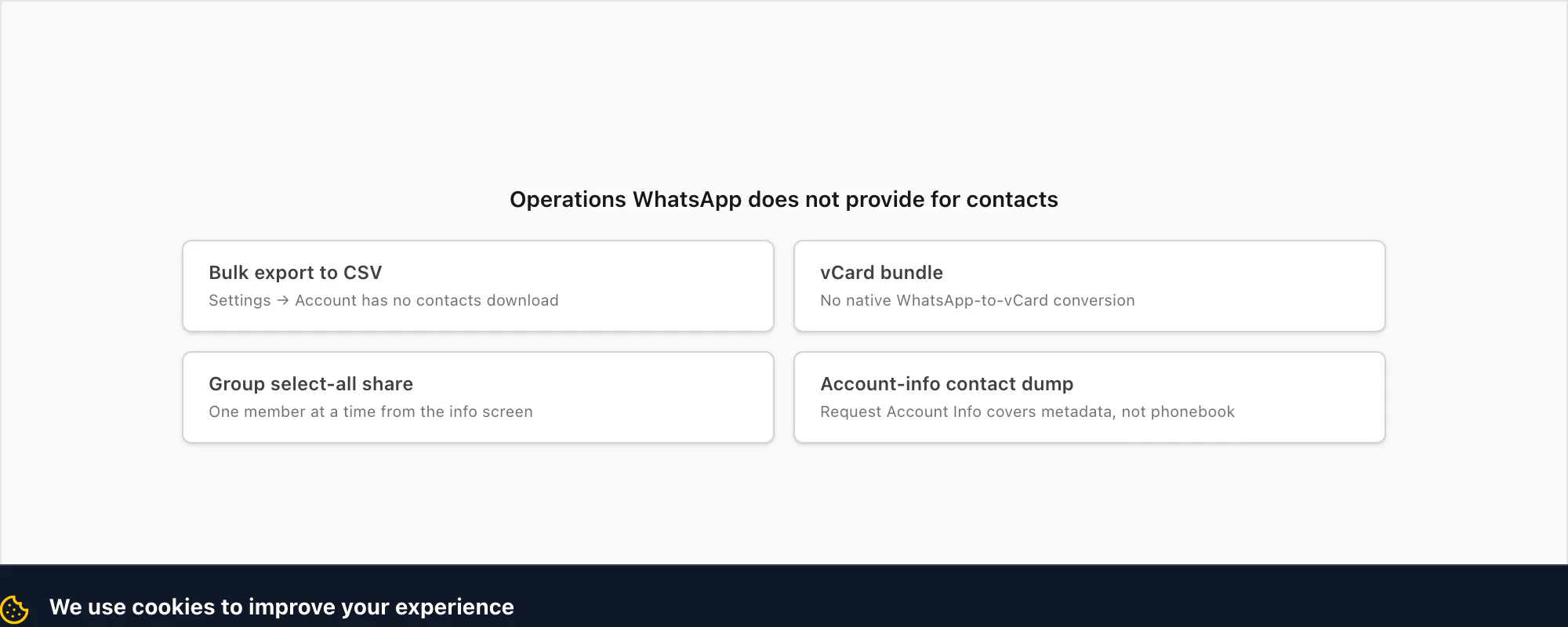 List of contact-related export operations WhatsApp does not provide — bulk export, CSV, vCard, and one-tap share-all