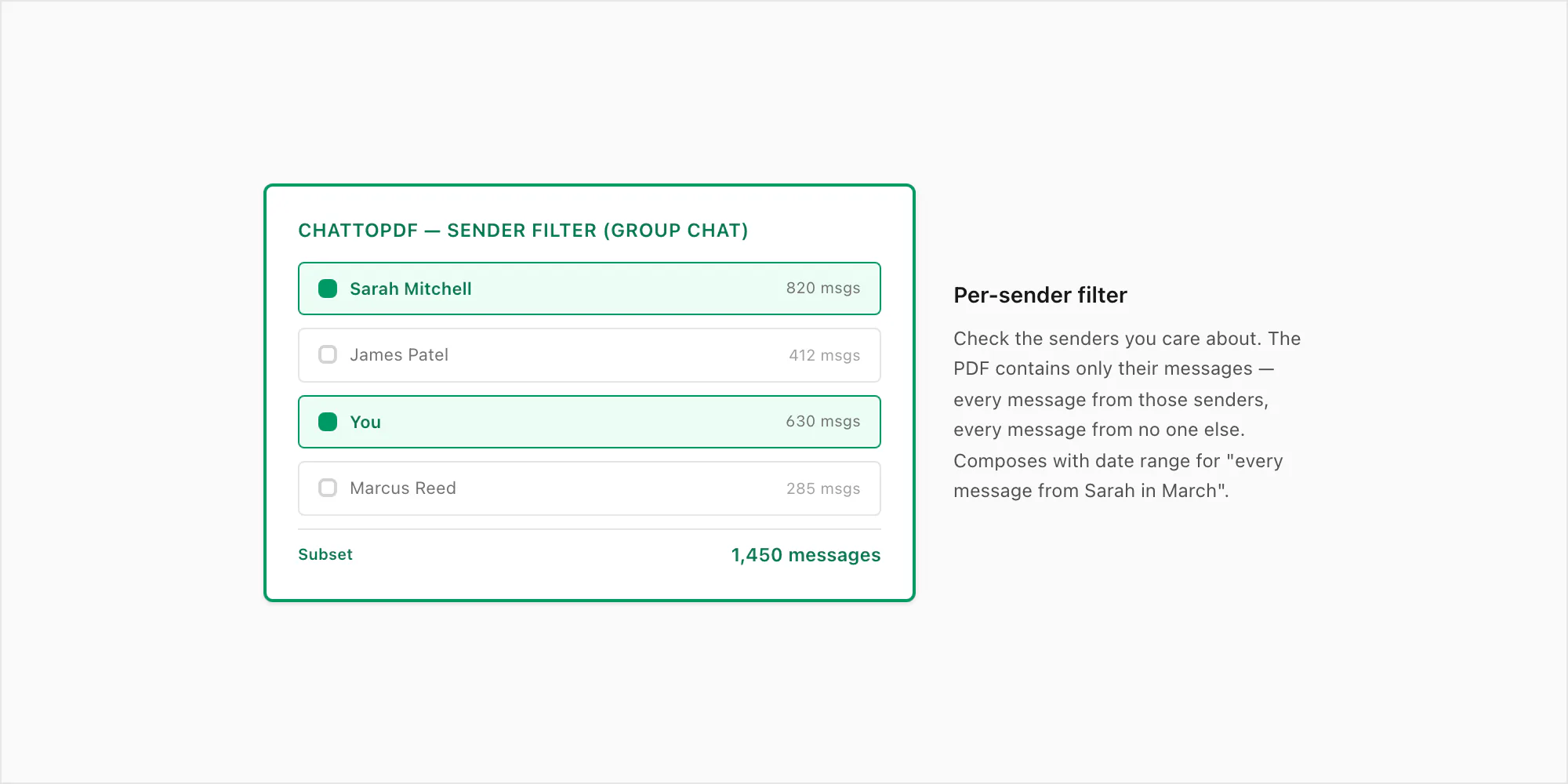 Sender filter checkbox list of group-chat participants with two selected, narrowing the export to those senders