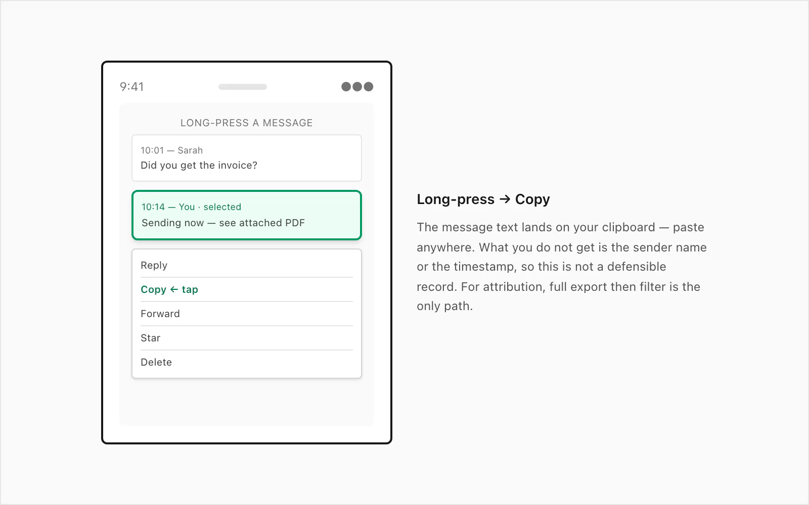 iPhone-frame mockup of long-press on a single WhatsApp message bubble revealing the Copy action in a contextual menu