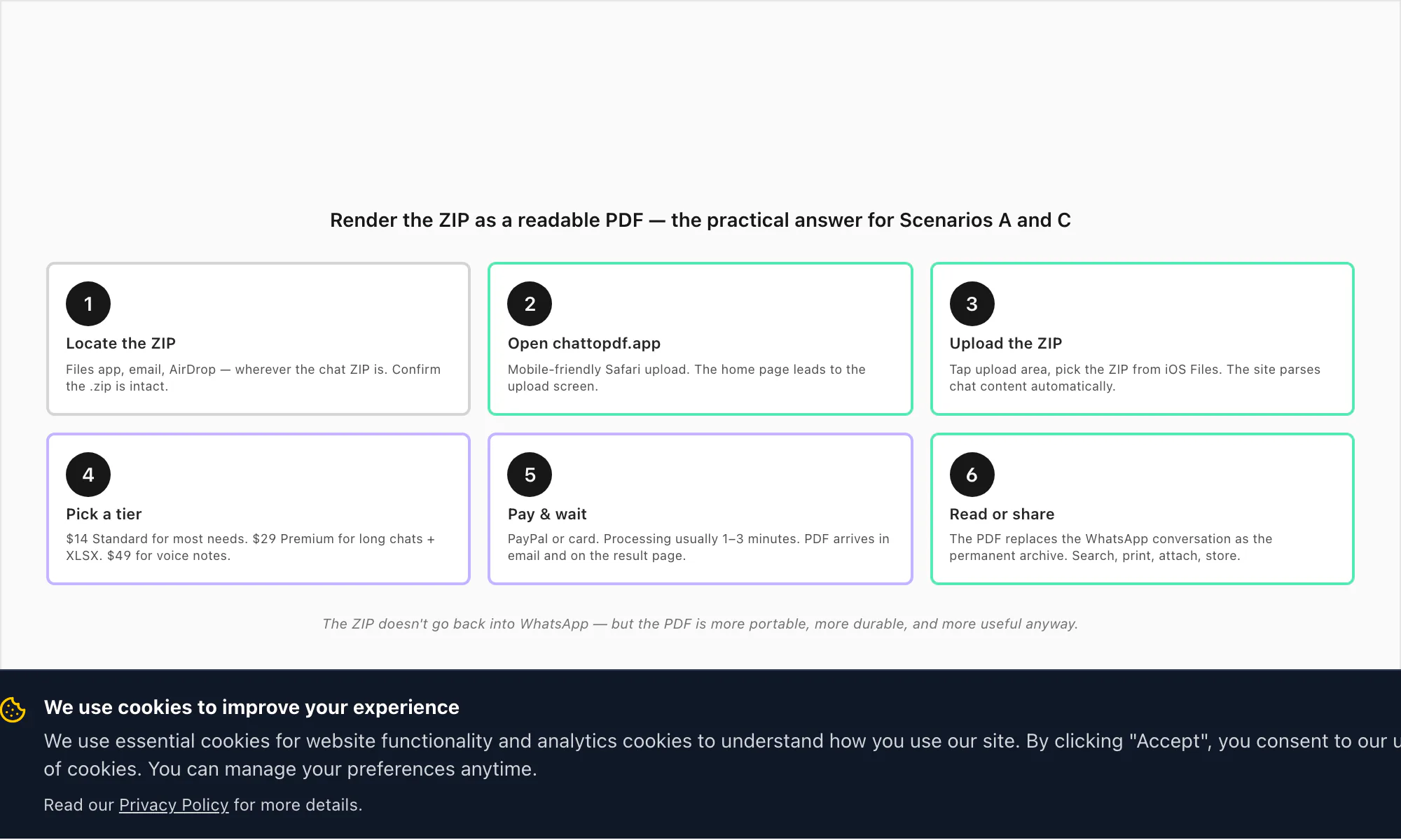 StepBadge flow for rendering a WhatsApp ZIP as a readable PDF using chattopdf — upload, convert, read or share