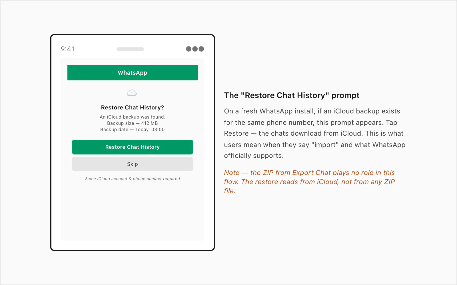 iOS WhatsApp Restore Chat History prompt from iCloud backup that appears on a fresh WhatsApp install