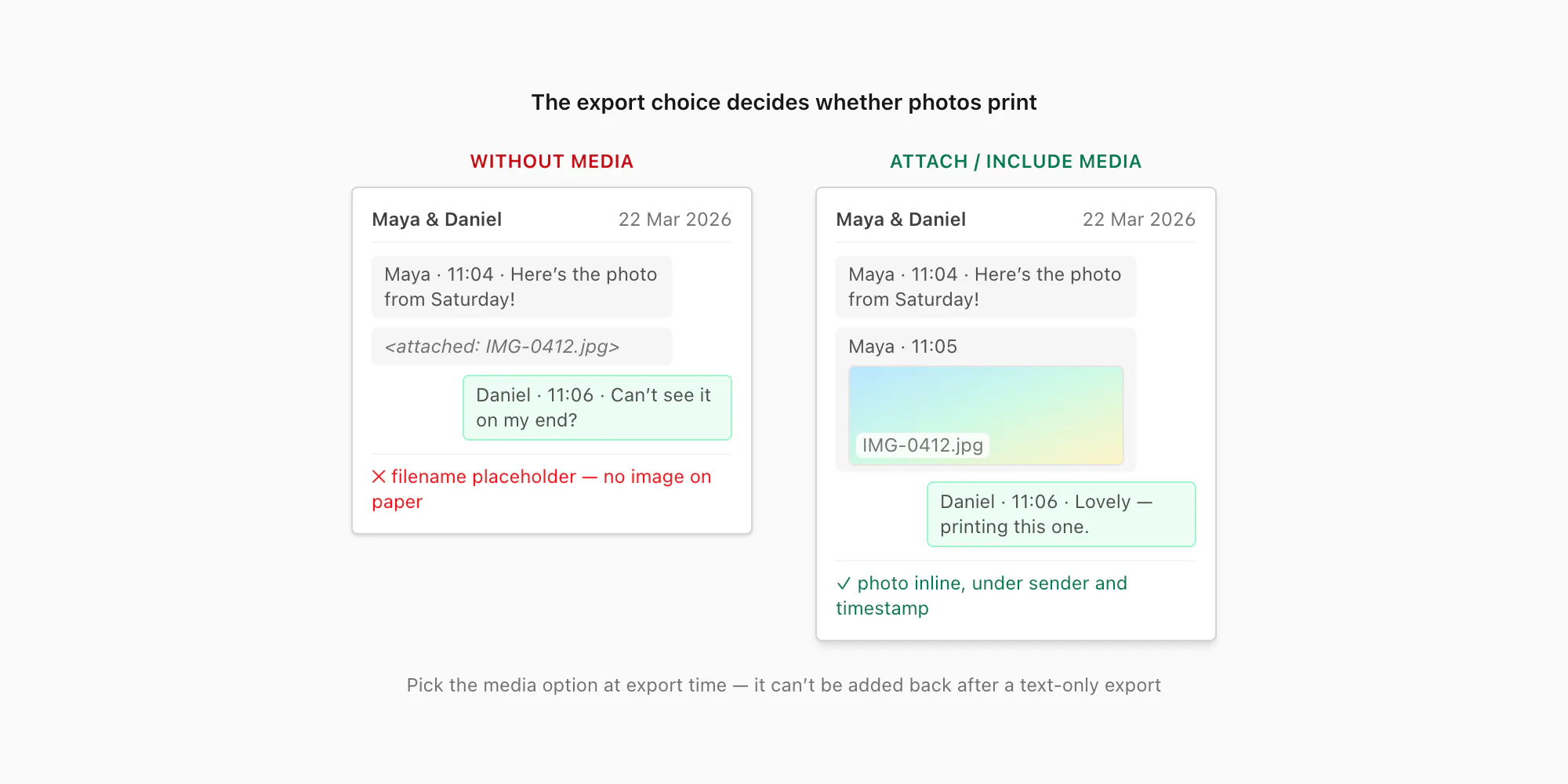 Two printed PDF pages compared: export with media shows the photo inline, without media prints only a filename placeholder
