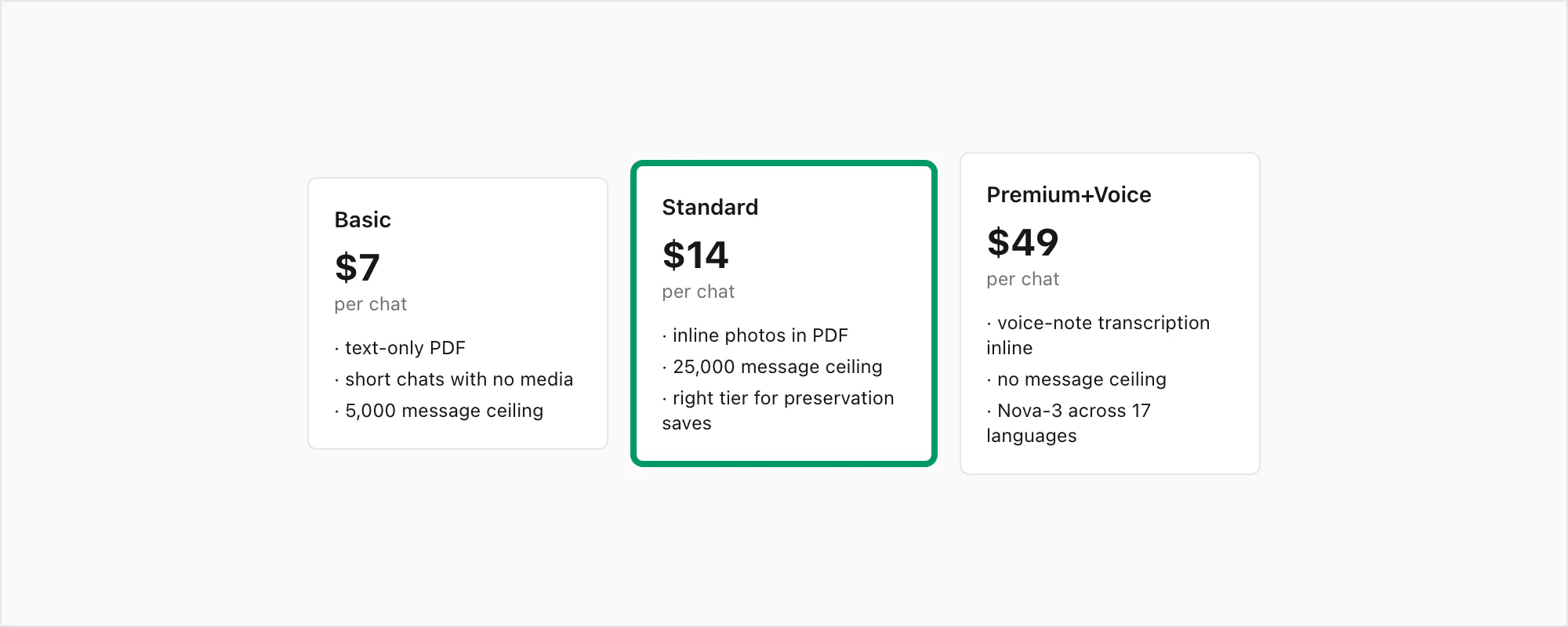 ChatToPDF pricing tiers Basic Standard and Premium-plus-Voice per chat with Standard highlighted for preservation saves