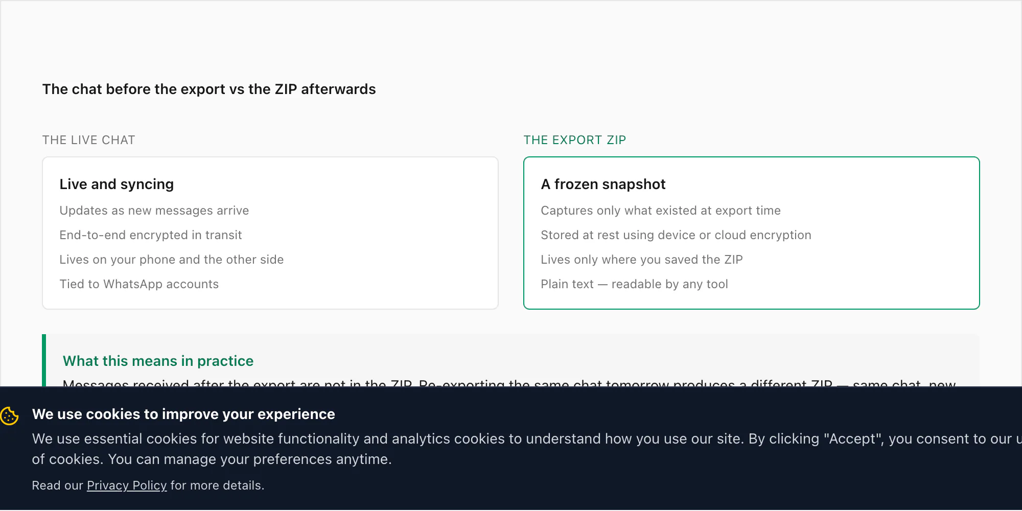 Live WhatsApp chat versus the export ZIP afterwards — syncing chat compared with frozen snapshot