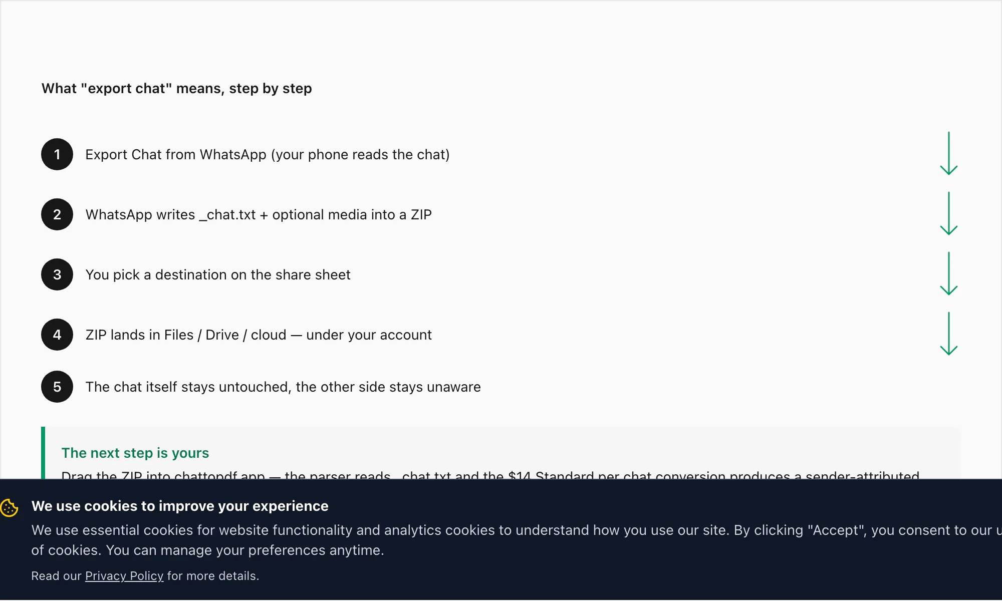Five-step recap of what export chat means on WhatsApp from tapping the menu to the chat staying untouched