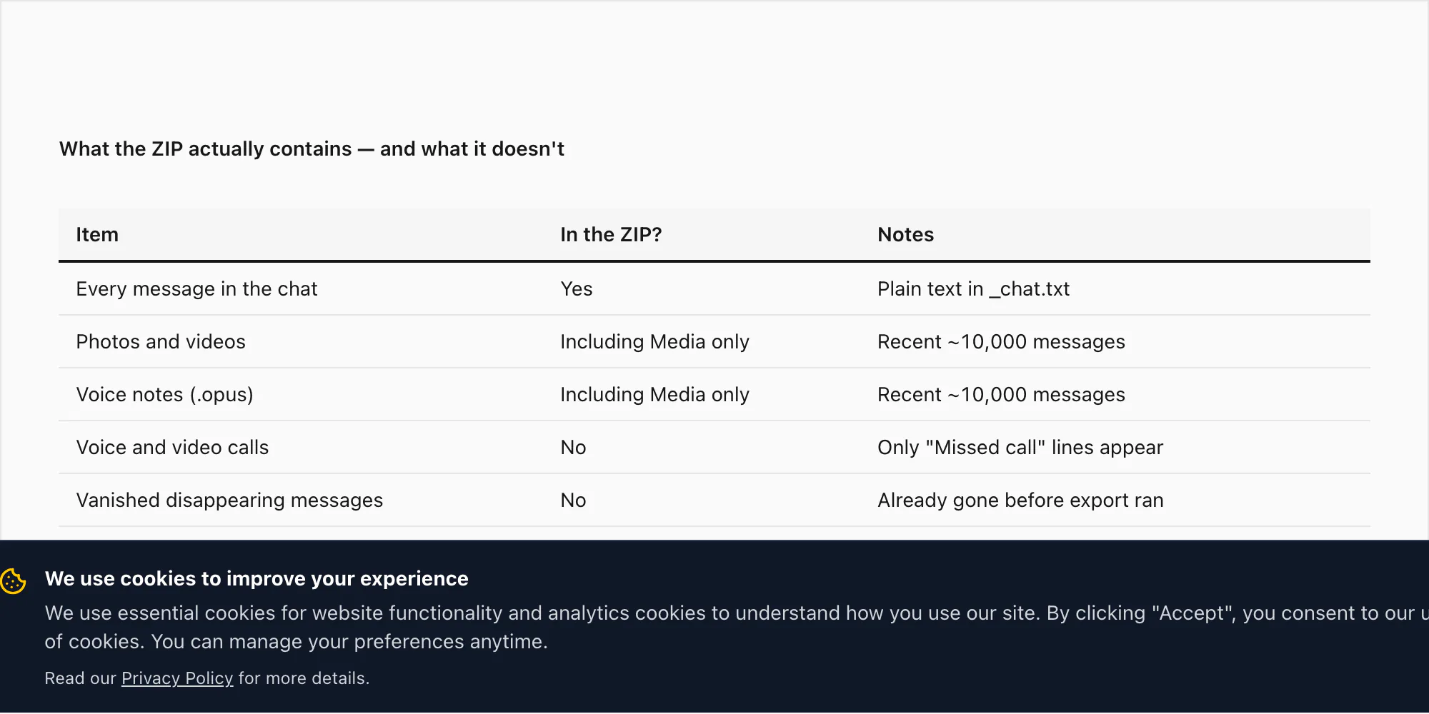 What is in a WhatsApp export ZIP and what is not — messages and media yes, calls and contacts no