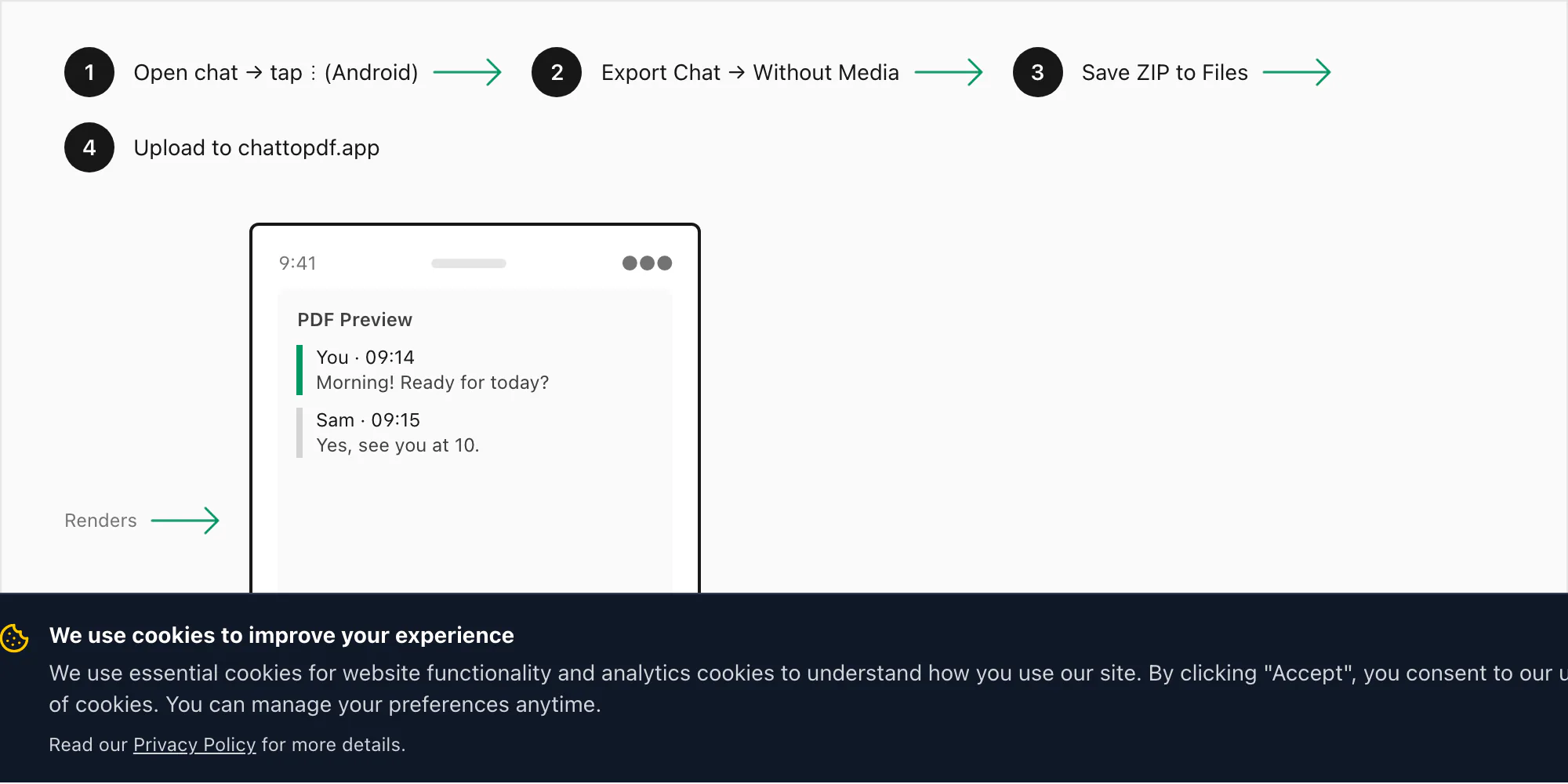 WhatsApp Export Chat menu producing a ZIP that uploads to ChatToPDF and renders a per-chat PDF on iPhone