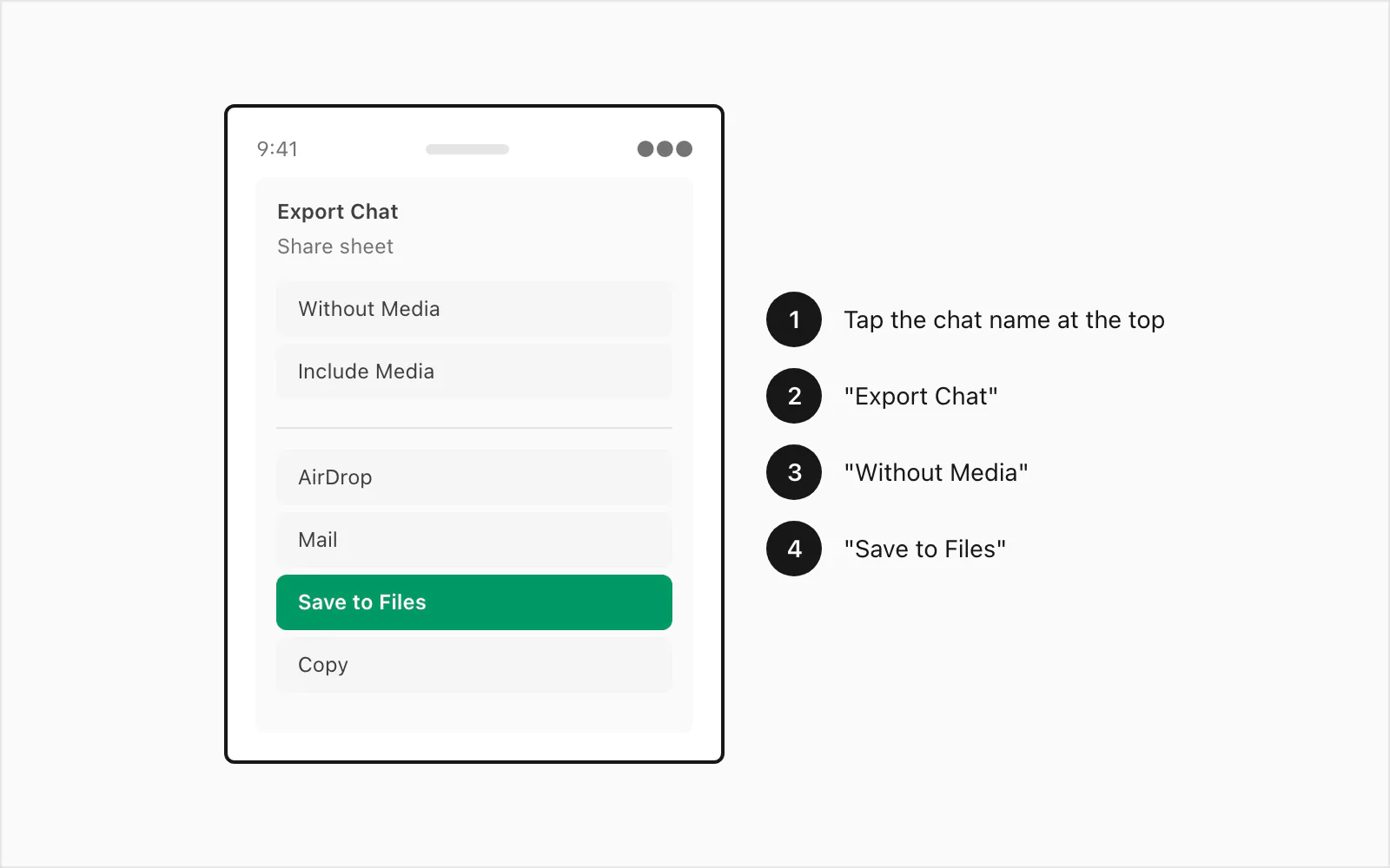 WhatsApp iPhone Export Chat menu showing Without Media and Including Media options, side-by-side with the Android equivalent