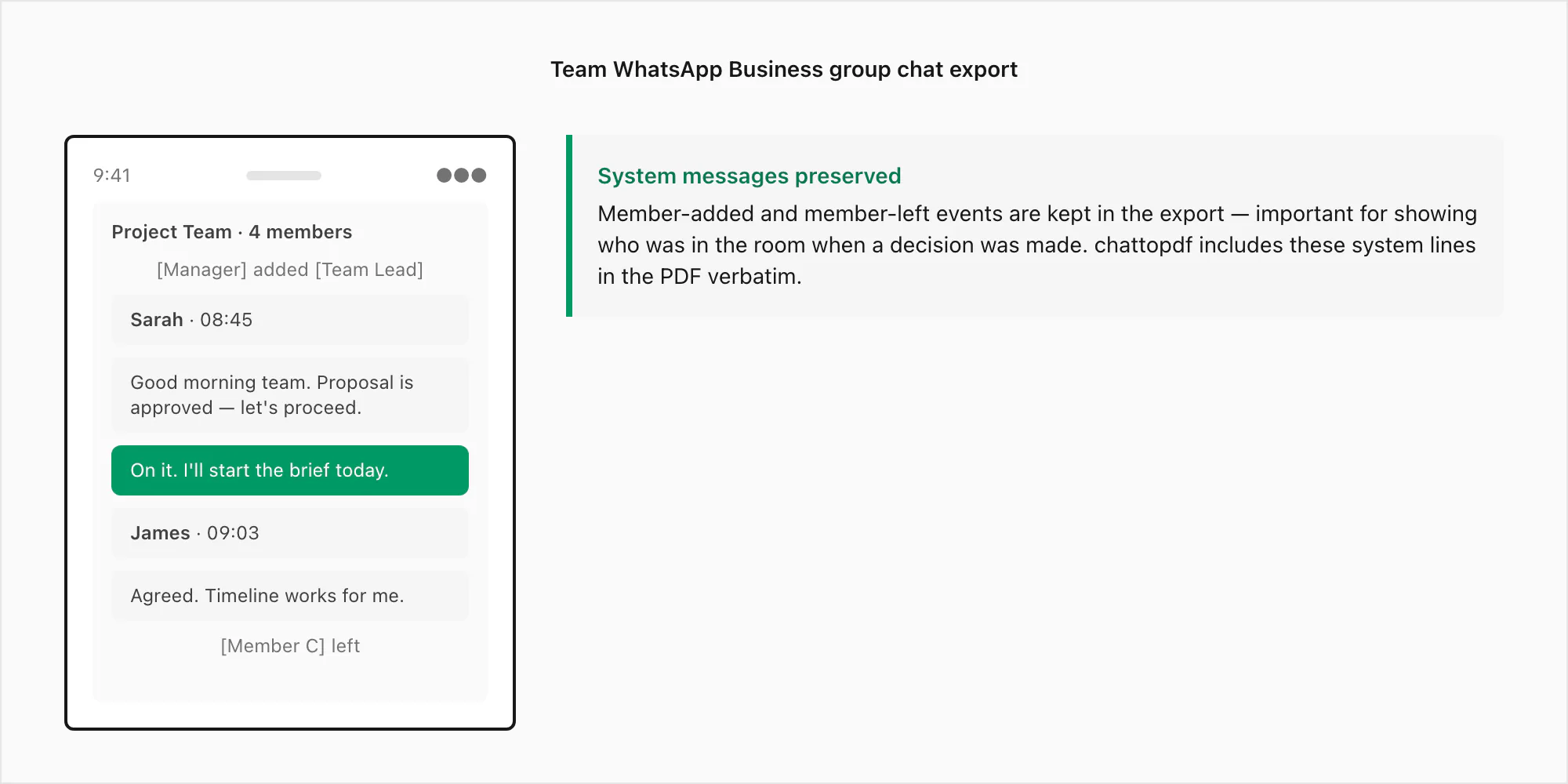 Team WhatsApp Business group chat export with member contributions attributed and system messages preserved