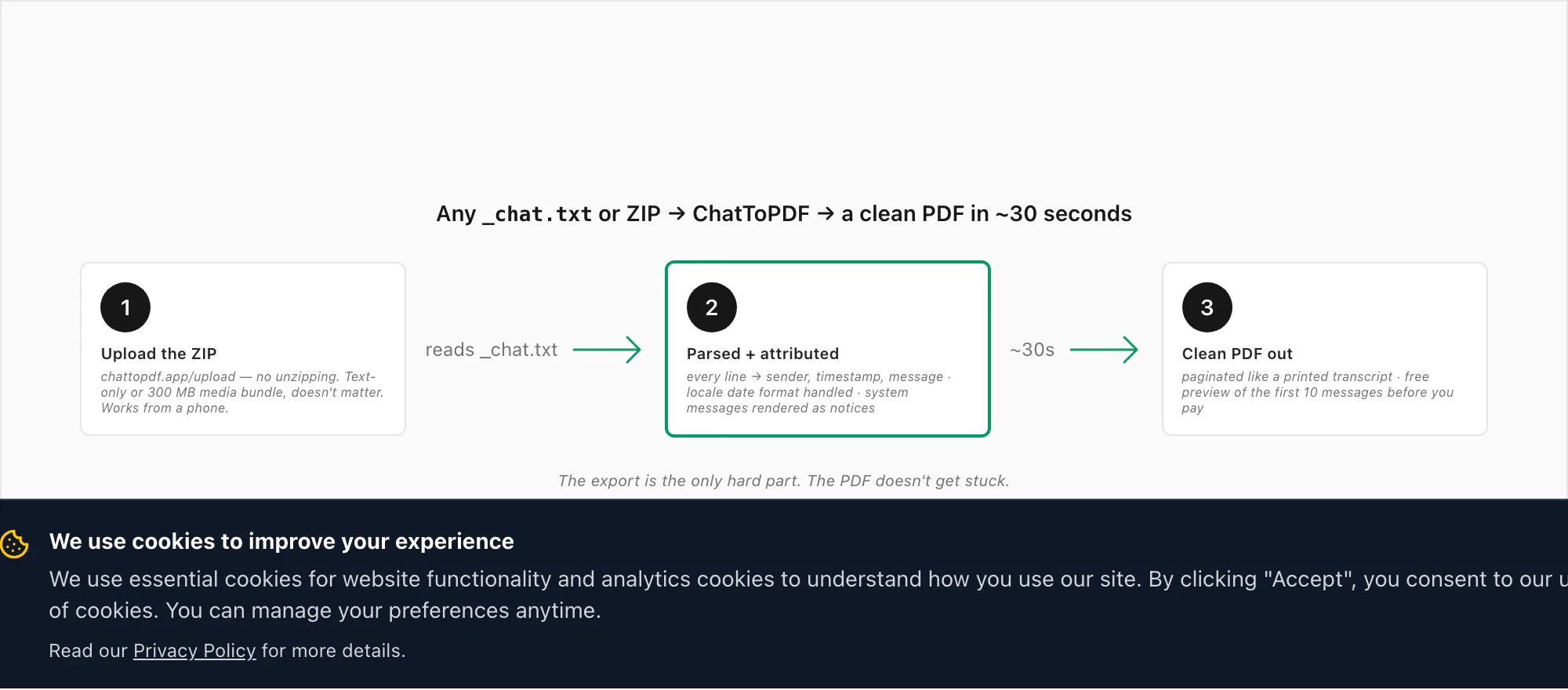 Once you have any _chat.txt or ZIP from WhatsApp, ChatToPDF turns it into a sender-attributed PDF in about thirty seconds