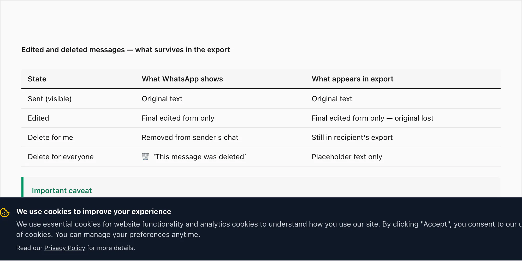 How edited and deleted WhatsApp messages appear in the export and what survives in the evidence PDF