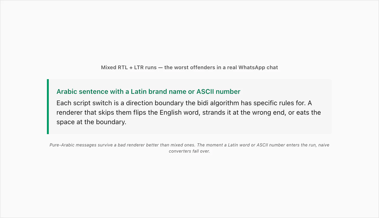 Callout on mixed RTL plus LTR runs — Arabic sentence with a Latin brand name or ASCII number, the worst breakage point