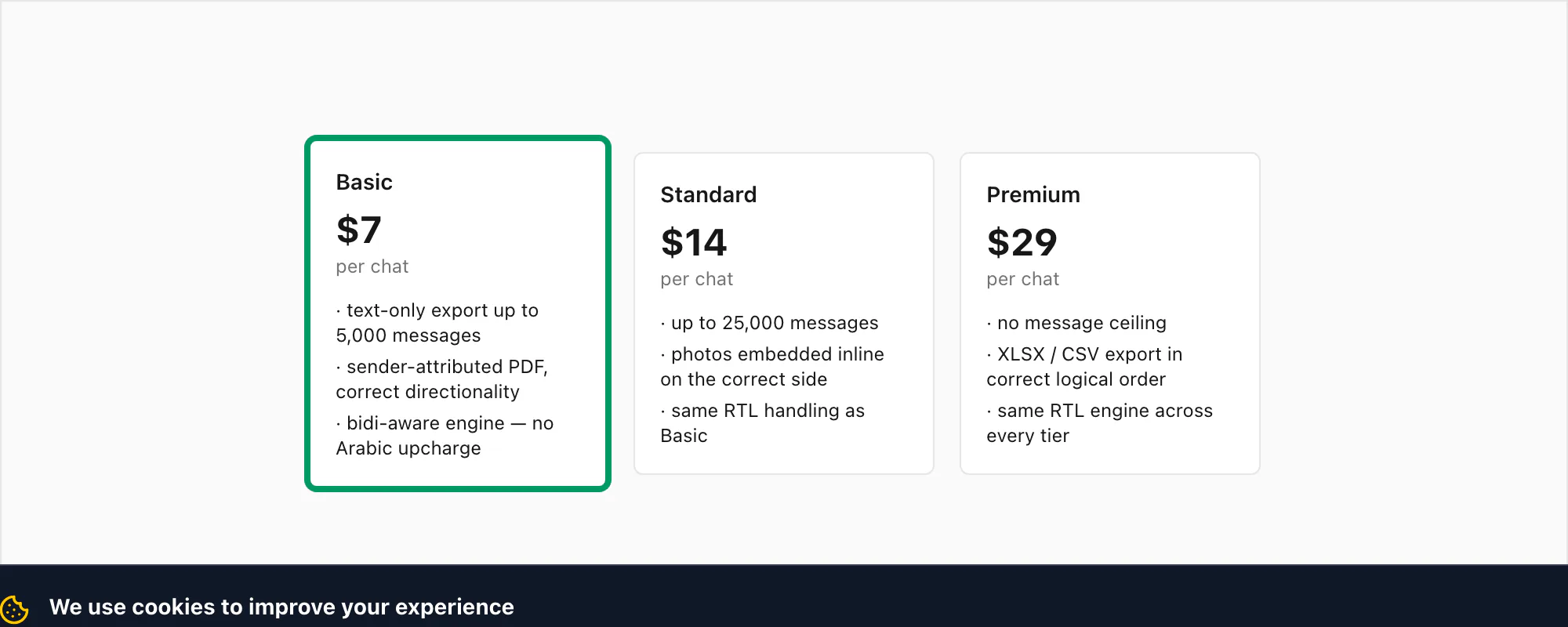 ChatToPDF pricing for an Arabic or Hebrew WhatsApp chat — Basic Standard Premium per chat, RTL engine in every tier