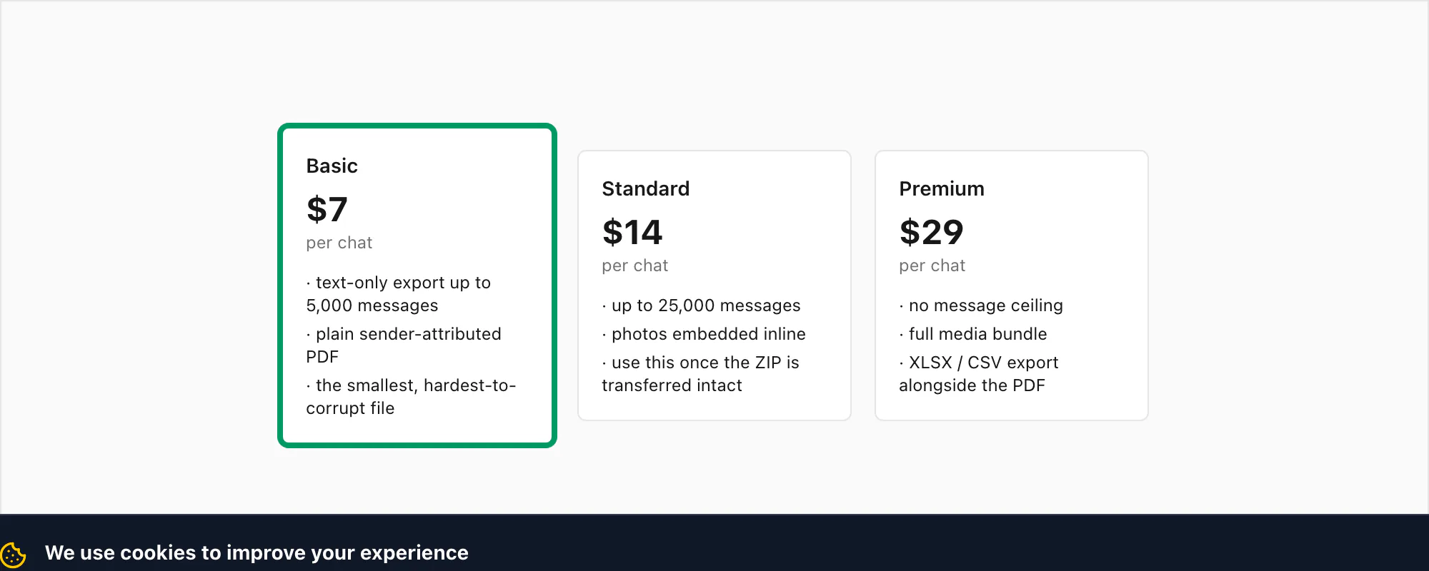 ChatToPDF pricing for a WhatsApp export ZIP — Basic text-only, Standard with inline photos, Premium no message cap, per chat