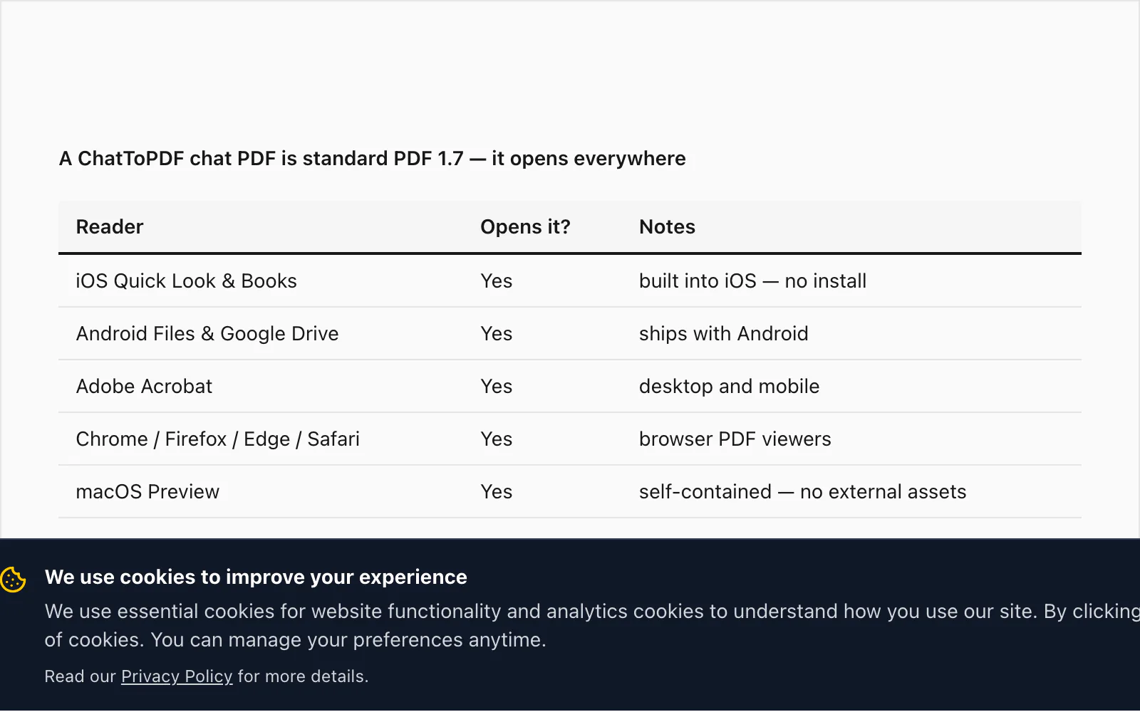 Same ChatToPDF chat PDF rendering identically in Files, Adobe Acrobat and Chrome — standard PDF 1.7 output