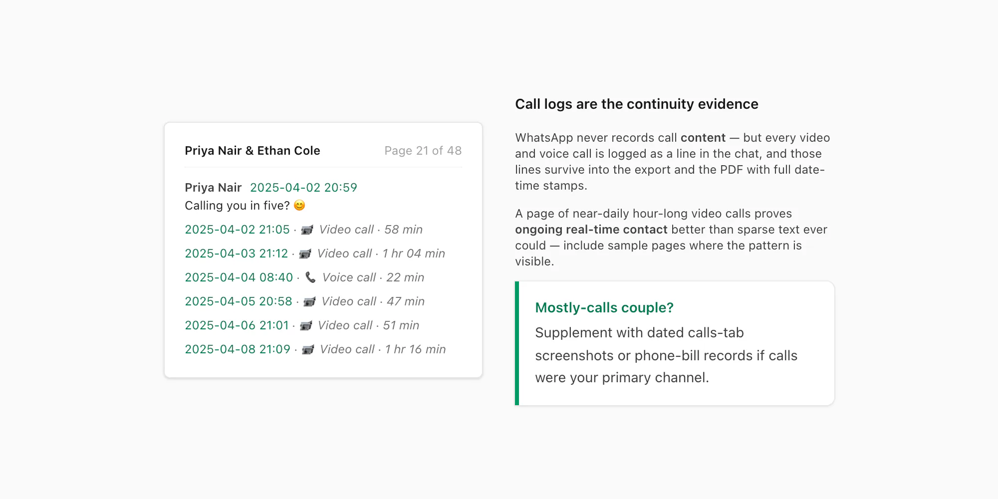 Exported chat PDF page of dated video and voice call log entries showing ongoing real-time contact for a visa