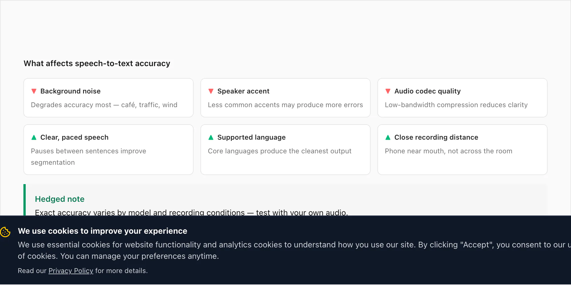 Factors affecting WhatsApp speech-to-text accuracy: background noise, speaker accent, audio codec, and message length