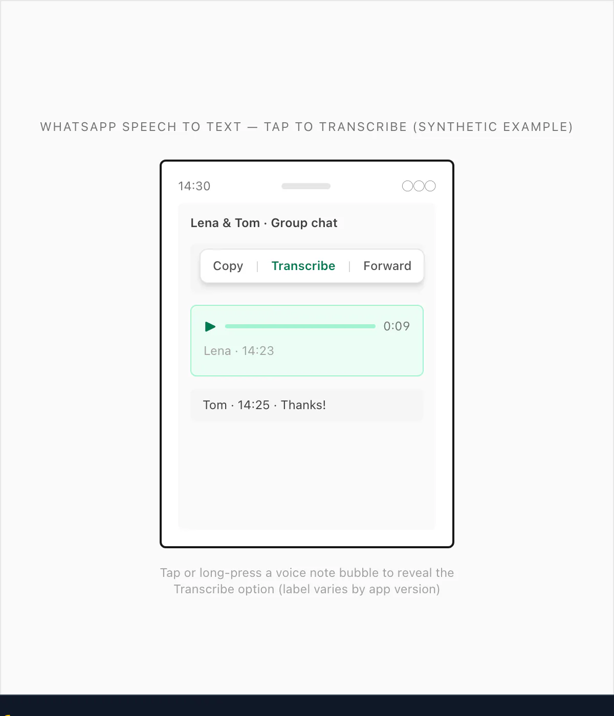 WhatsApp voice message with tap-and-hold menu showing speech-to-text transcribe option on a synthetic chat