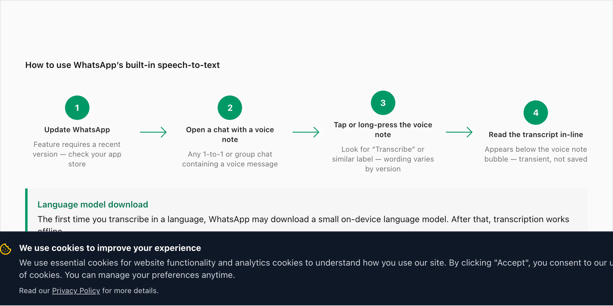 Steps to enable WhatsApp speech to text: update app, open voice message, tap transcribe option on Android or iPhone
