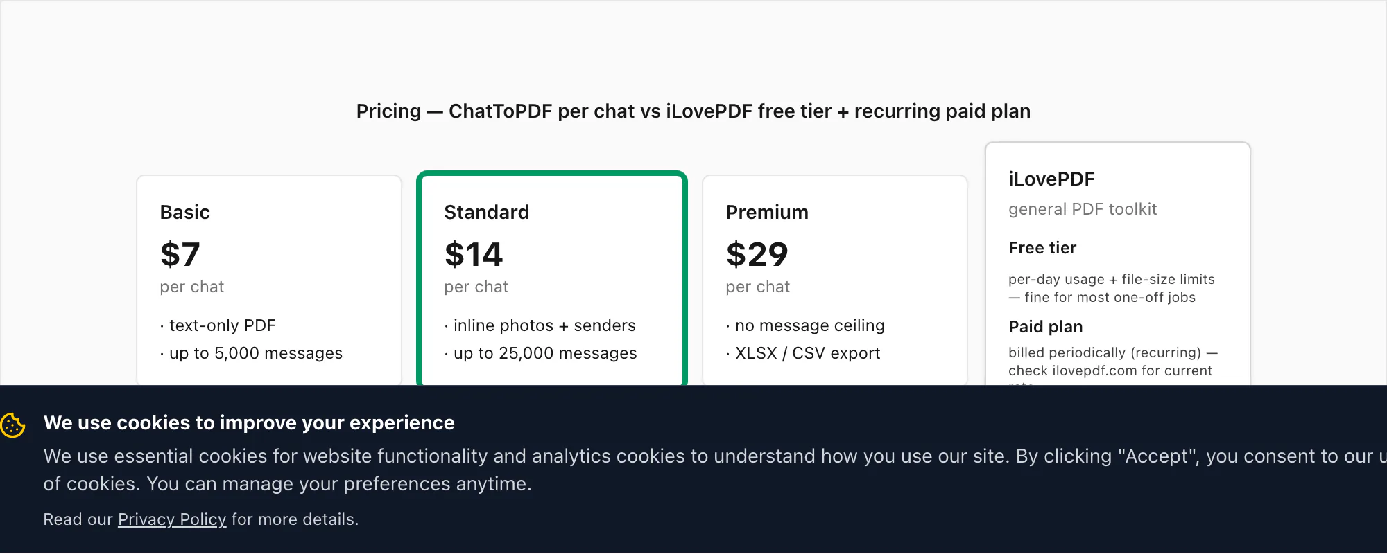Pricing comparison: ChatToPDF priced per chat in five tiers next to a neutral iLovePDF free tier and recurring paid plan card