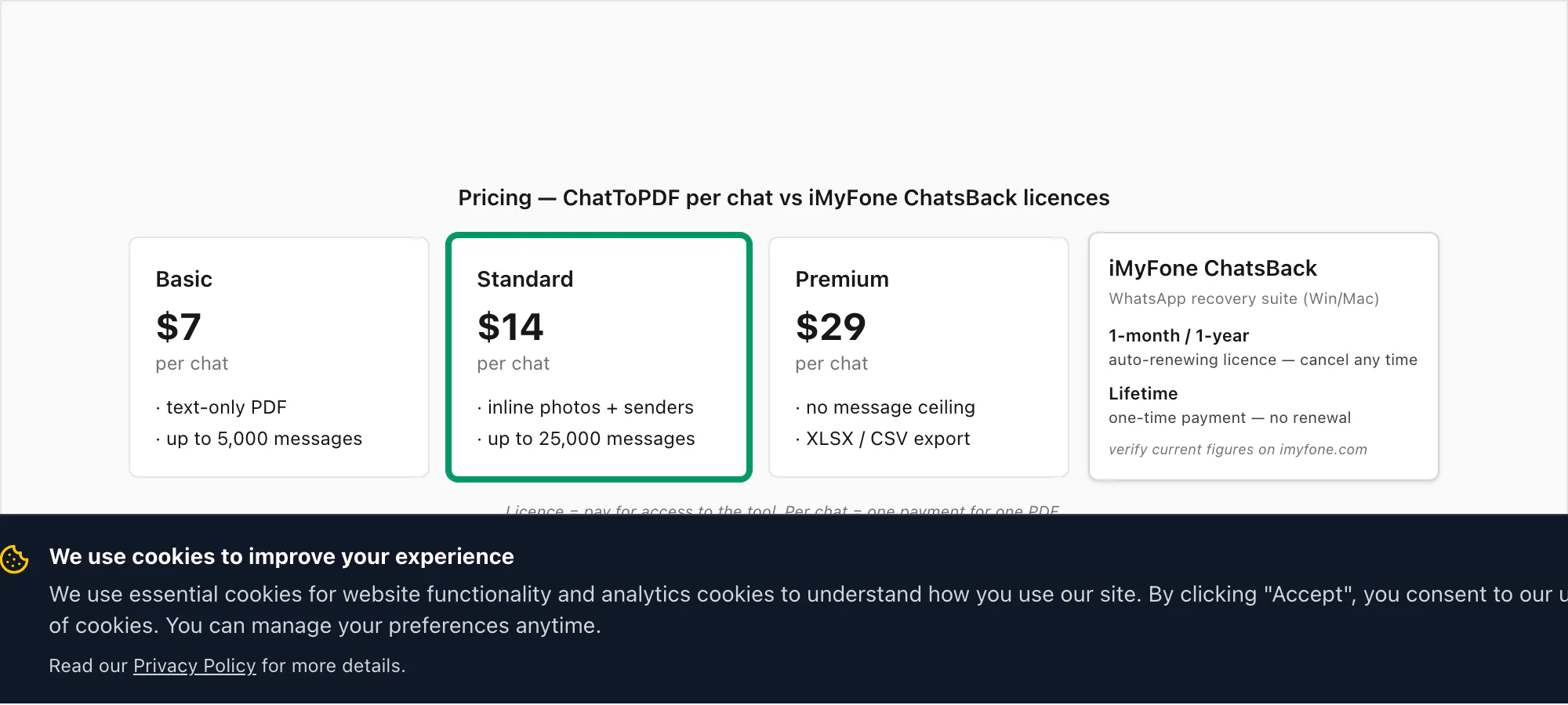 Pricing: ChatToPDF five per-chat tiers next to iMyFone ChatsBack one-month, one-year and lifetime licences