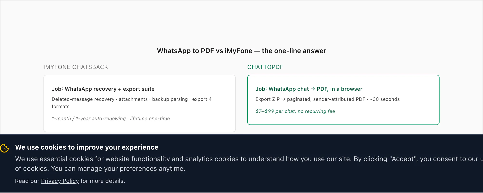 Side-by-side WhatsApp to PDF vs iMyFone summary showing each tool next to the kind of job it is actually built to handle