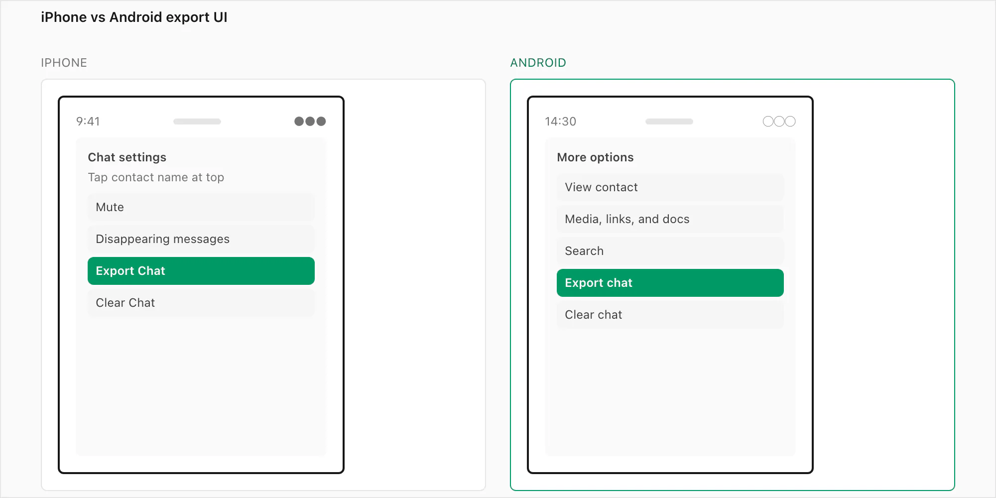 iPhone versus Android WhatsApp export UI differences shown side by side